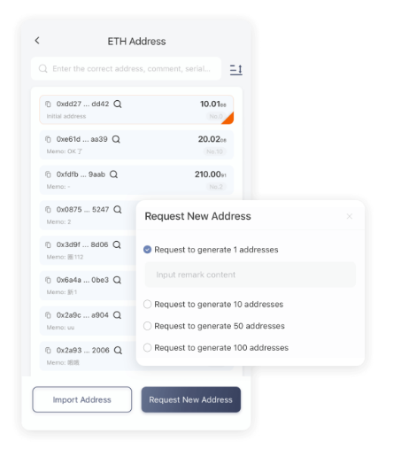 医改